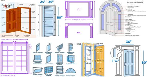 Door Frame Design Size