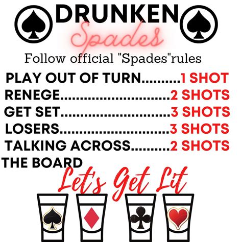 Spades Official Rules at James Velarde blog