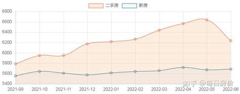 韶关：优化营商环境 开展“减证便民”工作_服务