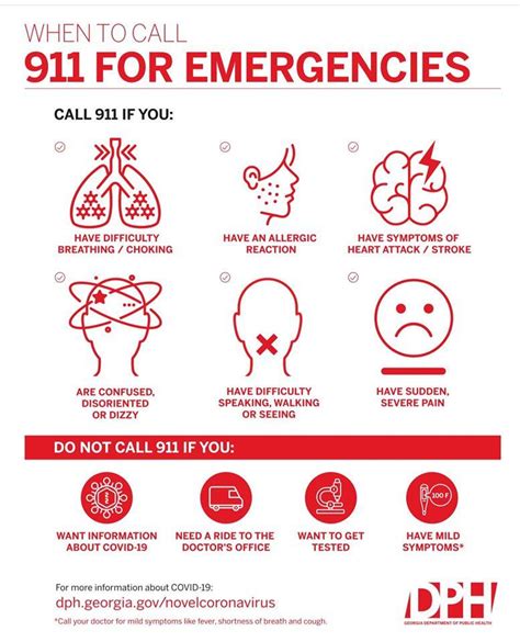 Text - Call 911 Emergency Logo , Free Transparent Clipart - ClipartKey