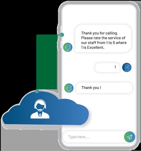 SMS API, SMS Gateway API, Bulk SMS Service and Text Message API