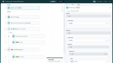 How Does Soap and API Work 的图像结果