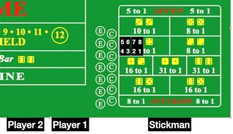 Image result for Craps Tutorial