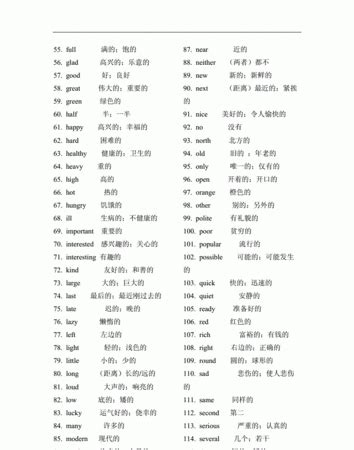 小学英语常见形容词及比较级、最高级变化一览表！