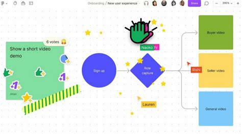 Image result for Tutorial Menggunakan Figma