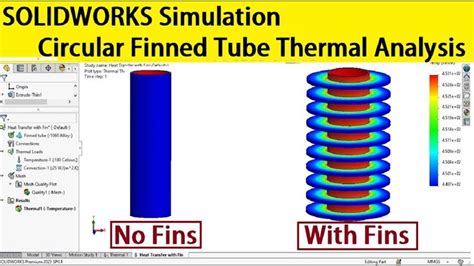 SolidWorks Thermal Simulation 的图像结果