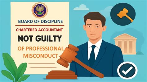 ICAI Board of Discipline Finds Chartered Accountant Not Guilty of ...