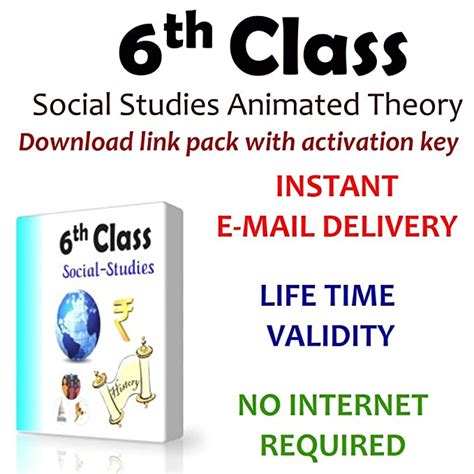 Edutree- 6 Class CBSE NCERT Social studies Full animation Course ...