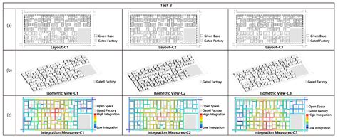 A Rule-Based Design Approach to Generate Mass Housing in Rural Areas of ...