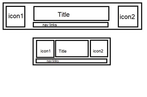 Image result for Header Layout HTML