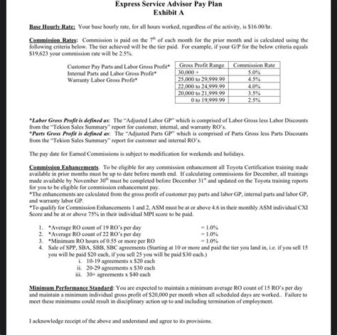 Toyota Service Advisor Pay plan : r/serviceadvisors