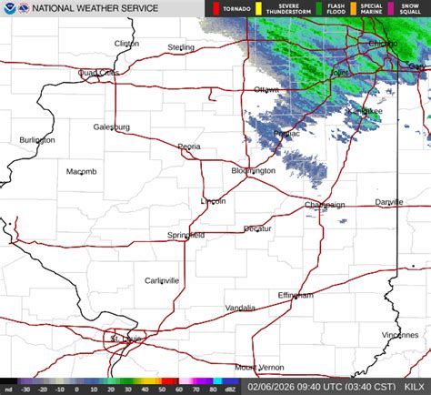 Winter Weather Monitor