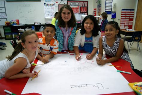 Image result for Making a Class Map