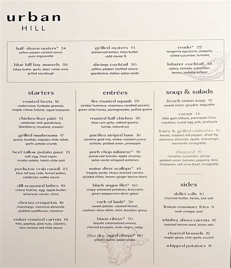 A first look at the all new Urban Hill in downtown SLC – Gastronomic ...