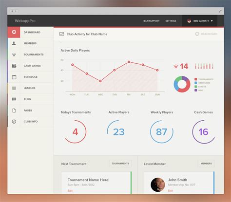 Image result for Admin Dashboard Design