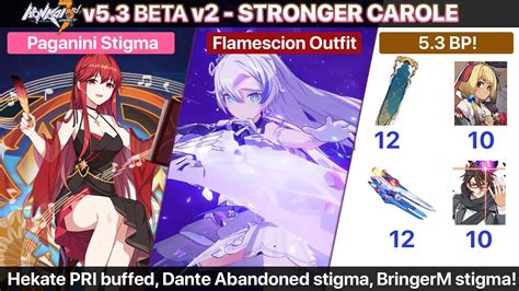 Honkai 5.3 - Flamescion Outfit, Zither Shuijing in BP, Dante Abandoned stigma and More!