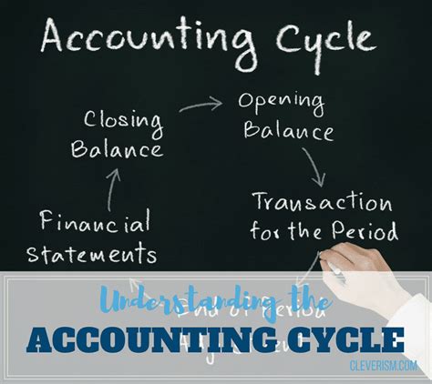Accounting 的图像结果
