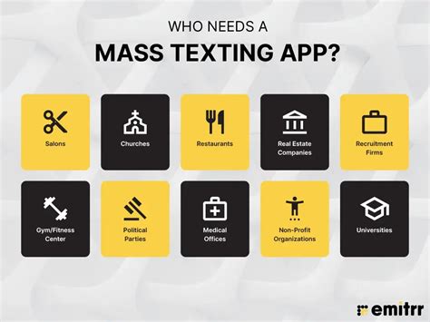 Image result for Mass Text Message Software