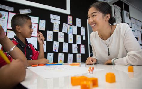 Collaborative Math Learning 的图像结果