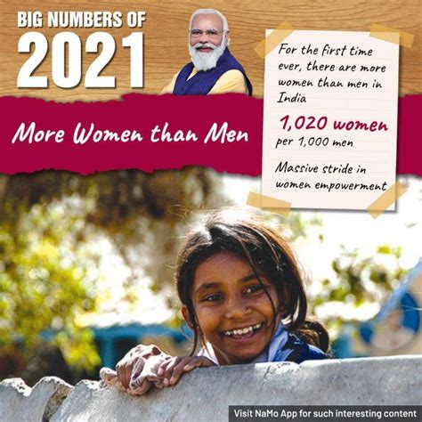 BIG MOMENTS OF 2021