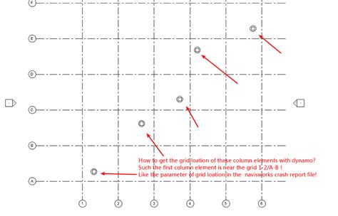 Image result for Nearest Grid Dynamo Script