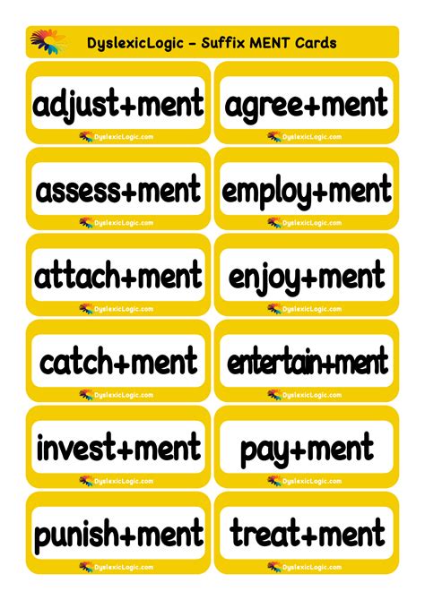 Suffixes — Dyslexic Logic