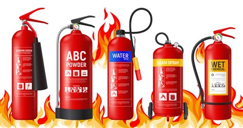 Discover The Different Fire Extinguisher Types | Fire Extinguishers ...