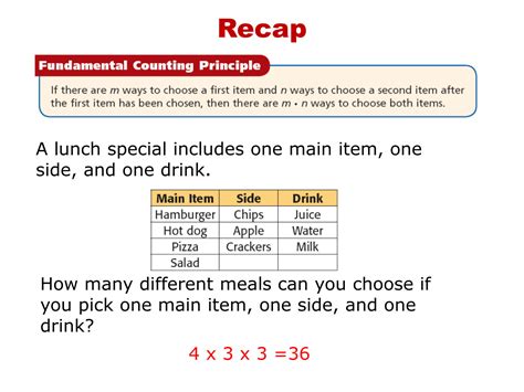 Probability Permutation Example 的图像结果