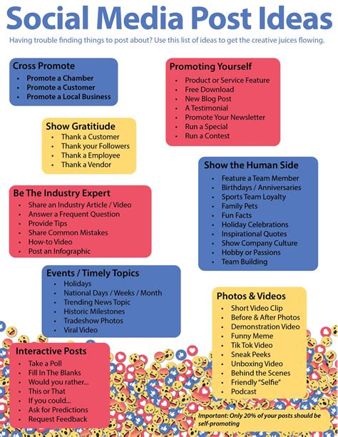 Infographics | Marketing Trends | LMS Solutions, INC.