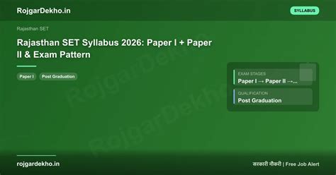 RSSB Computer Instructor Syllabus 2026 – Exam Pattern, All Topics ...