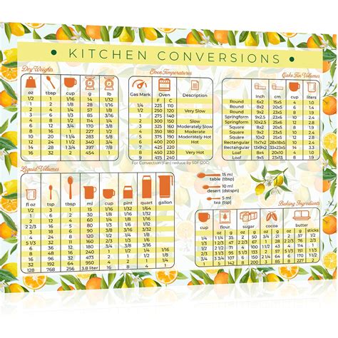 Buy Kitchen Conversion Chart Magnet, Extra Large 11 x 8.5 Letter Size ...