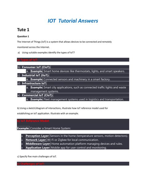 Iot Tutorial 的图像结果