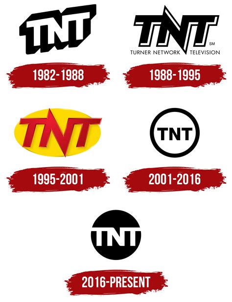 TNT Logo, symbol, meaning, history, PNG, brand