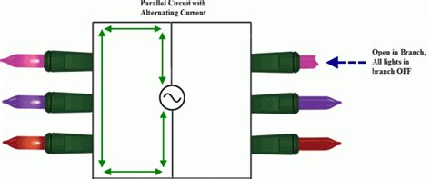 Basic Electrical Theory 的图像结果