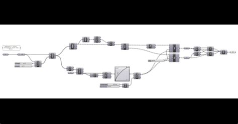 Image result for Grasshopper Script Change Parameters
