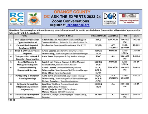 OC Ask The Experts 2023-24 Schedule - Chapman University | Transition CA