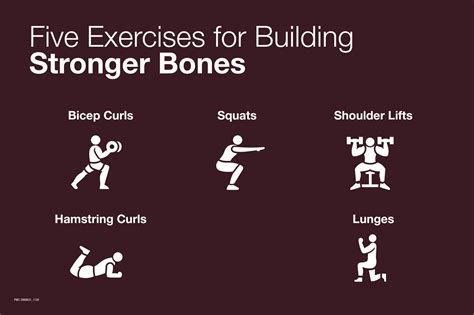 Five Exercises for Building Stronger Bones | Northwestern Medicine ...