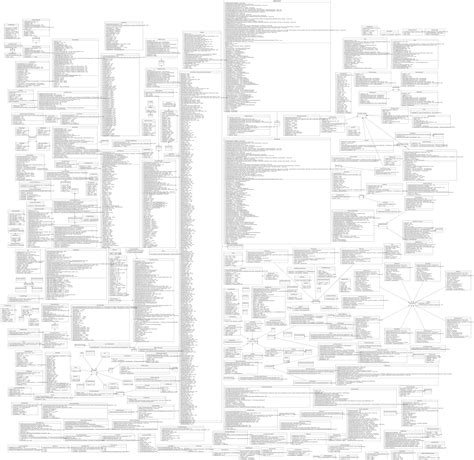 Image result for OpenSimulator Grids