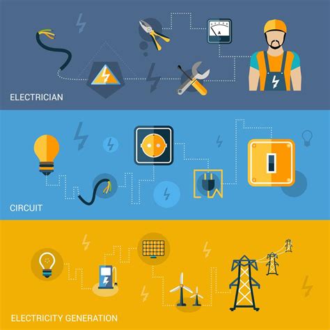 Electricity Banner Design 的图像结果