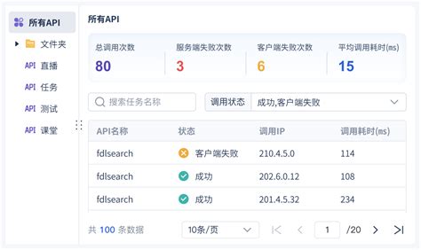 API Account 的图像结果