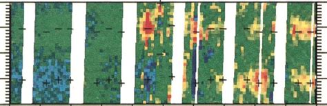 Color Spectrogram 的图像结果