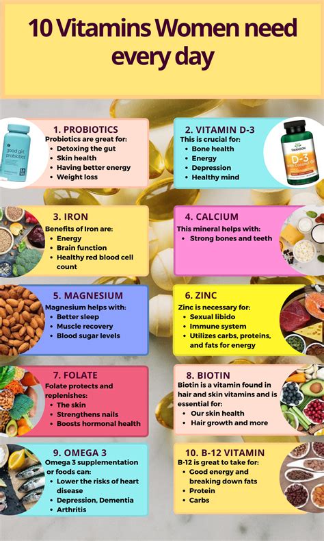 10 Vitamins That Women need every day | Vitamins, Herbs for health, Nutrition