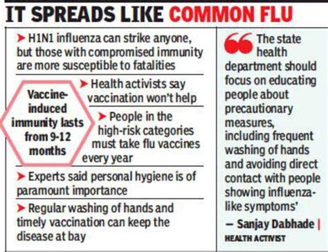 Maharashtra government procures 1.29 lakh swine flu vaccine doses ...