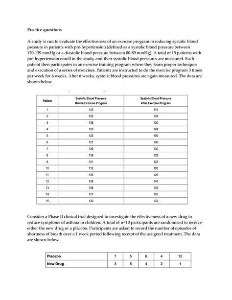 Practice questions - A total of 15 patients with pre-hypertension ...