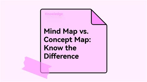 Image result for Flow Chart vs Concept Map