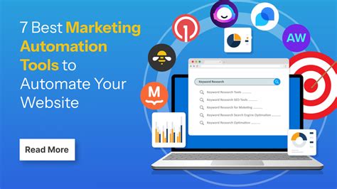 Best WordPress Themes - Check Out Best Elementor Themes