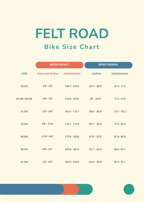 Road Bike Size Chart By Height Philippines at Isla Stephens blog