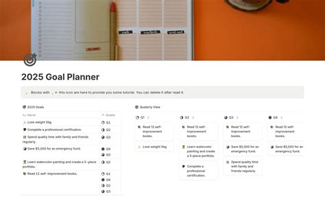 Goals 2025: SMARTER Planner Template | Notion Marketplace