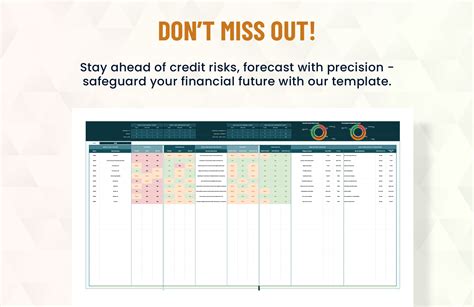 Image result for Credit-Risk Forecast