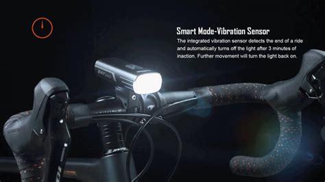 Buy Magicshine Front Light RAY 2100+Remote Combo | Cyclop.in